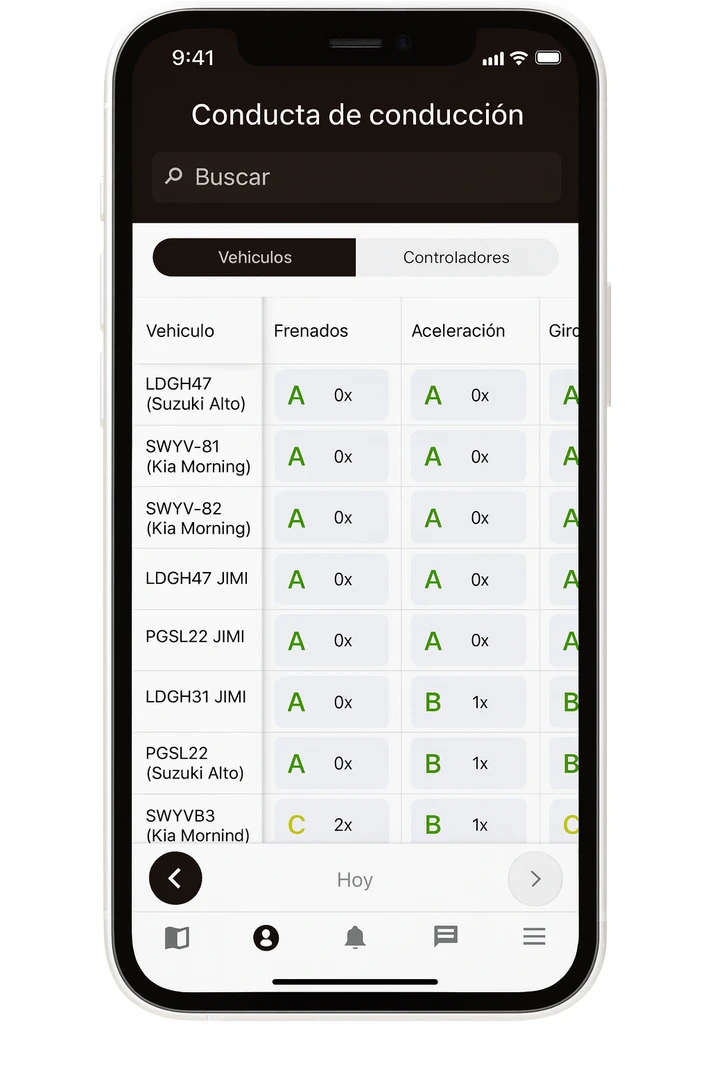 Aplicación BlackGPS mostrando indicadores de conducta de conducción